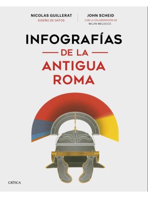 INFOGRAFÍAS DE LA ANTIGUA ROMA