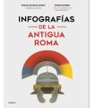 INFOGRAFÍAS DE LA ANTIGUA ROMA