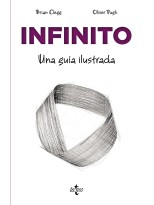 INFINITO