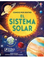 SISTEMA SOLAR CONOCE POR DENTRO, EL