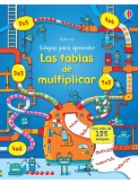 TABLAS DE MULTIPLICAR