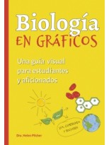 BIOLOGIA EN GRAFICOS