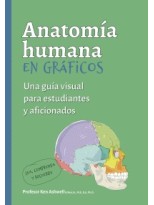 ANATOMIA HUMANA EN GRAFICOS