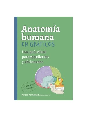 ANATOMIA HUMANA EN GRAFICOS