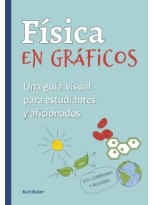 FISICA EN GRAFICOS