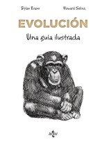 EVOLUCIÓN