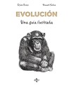 EVOLUCIÓN