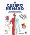 CUERPO HUMANO, EL