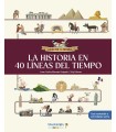 HISTORIA EN 40 LÍNEAS DEL TIEMPO, LA