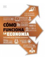 CÓMO FUNCIONA LA ECONOMÍA