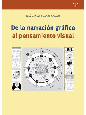 DE LA NARRACIÓN GRÁFICA AL PENSAMIENTO VISUAL
