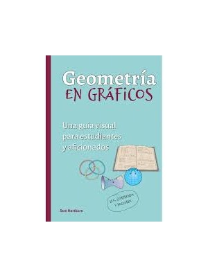 GEOMETRIA EN GRAFICOS