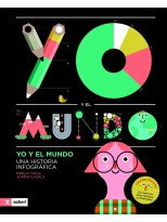 YO Y EL MUNDO