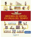 HISTORIA DE ESPAÑA EN LÍNEAS DEL TIEMPO