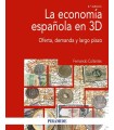 ECONOMÍA ESPAÑOLA EN 3D