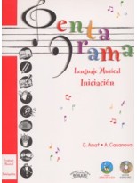 PENTAGRAMA INICIACIÓN LENGUAJE MUSICAL