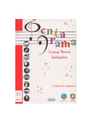PENTAGRAMA INICIACIÓN LENGUAJE MUSICAL