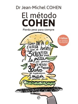 MÉTODO COHEN, EL