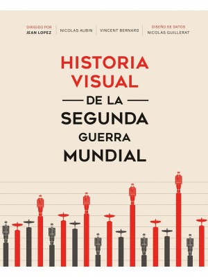 HISTORIA VISUAL DE LA SEGUNDA GUERRA MUNDIAL